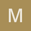 mProgrammer